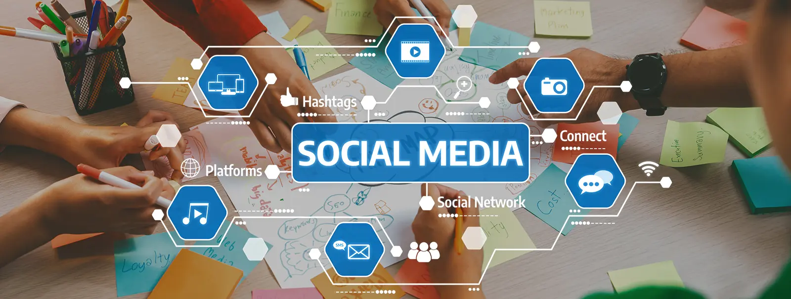 social media planung