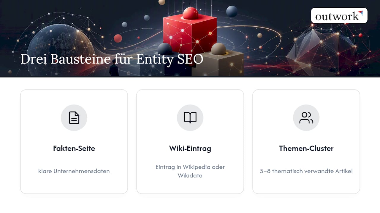 Warum ist Entity SEO die Grundlage für Generative Engine Optimization? — overview diagram