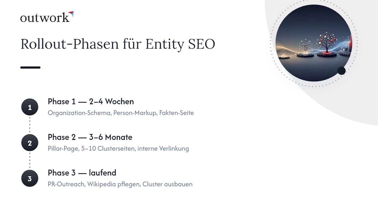 Wie setzt man Entity SEO technisch und redaktionell um? — overview diagram