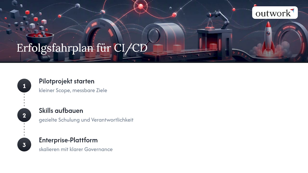 Warum Kultur und KPIs über Erfolg oder Scheitern entscheiden — overview diagram