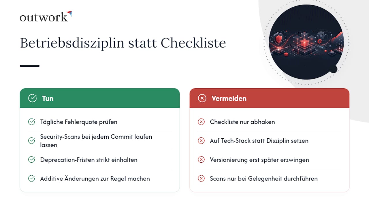 Warum theoretische Checklisten bei der API‑Entwicklung oft zu kurz greifen — overview diagram