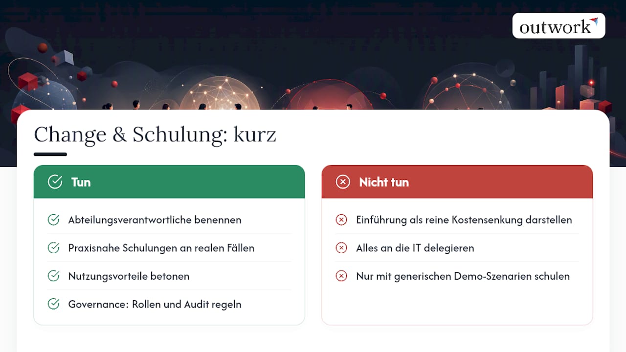 Change Management und Schulung der Mitarbeiter — overview diagram