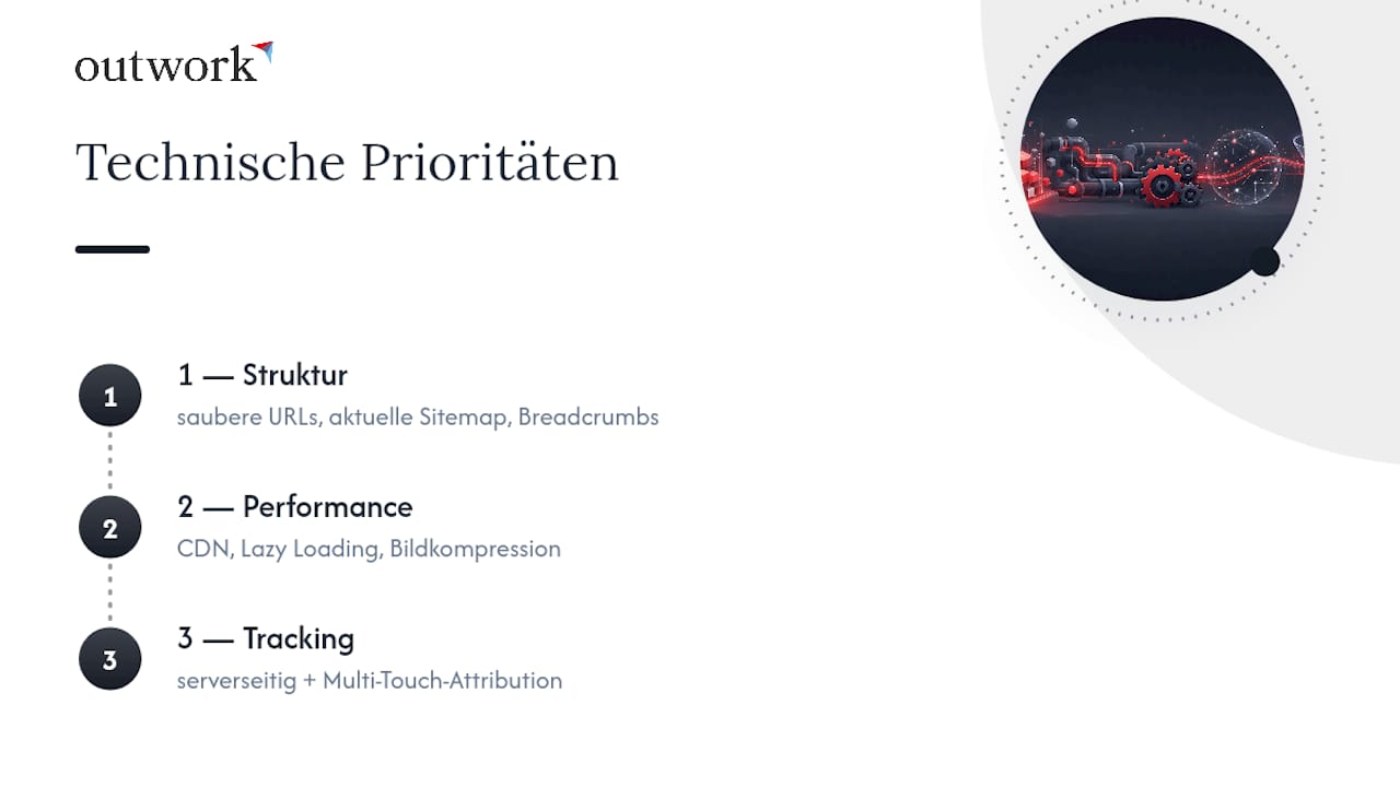Welche technischen Prioritäten zählen bei B2B‑Websites? — overview diagram