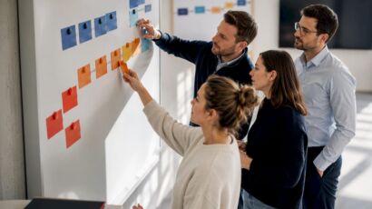 Team sortiert ERP-Prozesskarten im Workshop