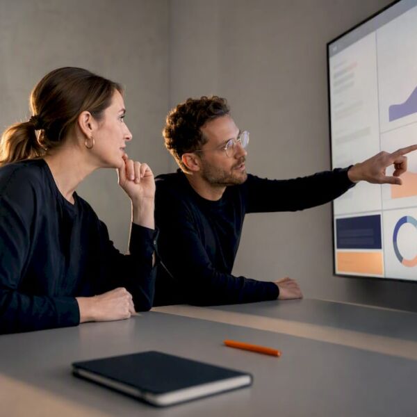 Das B2B-Team wertet die Social-Media-Kampagne aus