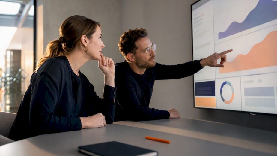 Das B2B-Team wertet die Social-Media-Kampagne aus