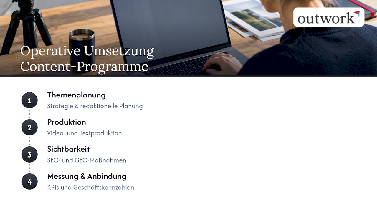 Outwork-Praxis: Wie Content-Programme operativ umgesetzt werden — overview diagram