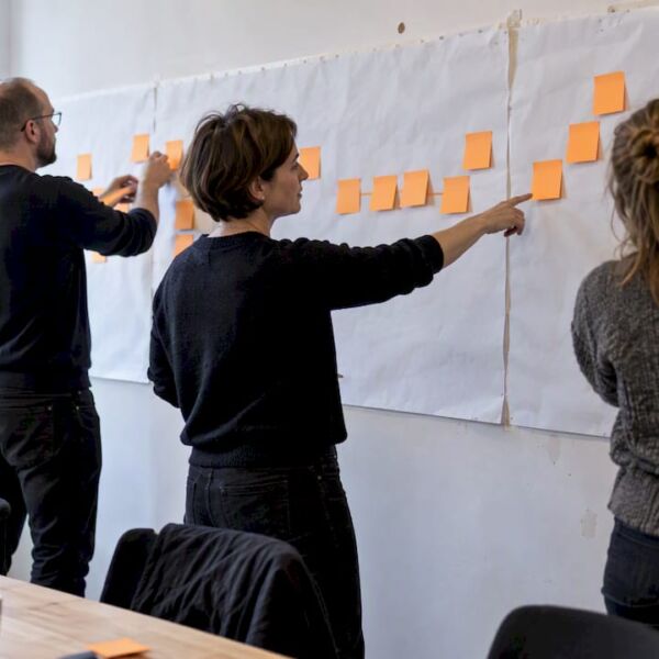 Das Team ordnet Geschäftsereignisse beim EventStorming zu