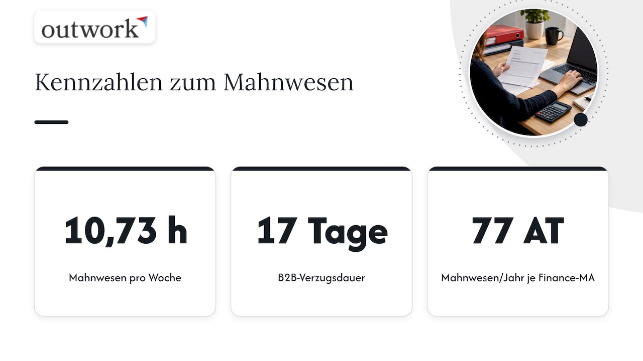 Geschäftlicher Nutzen und zu erwartende Kennzahlen — overview diagram